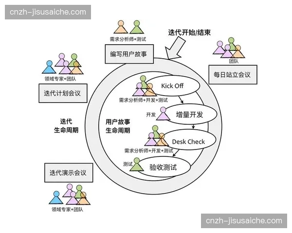版权采购决策由经验驱动转向模型驱动 提升资金投放精准度